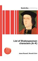 List of Shakespearean Characters (A-K)