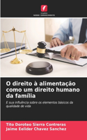 O direito à alimentação como um direito humano da família