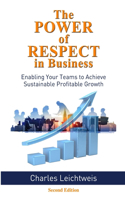 Power of Respect in Business