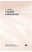 Ruskin Chronology