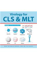 Virology for Cls & Mlt