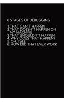 6 Stages Of Debugging: Blank Lined Journal, Funny Notebook, Diary, Coworkers Gifts