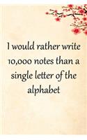 I would rather write 10,000 no single letter of the alphabet