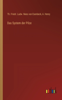 System der Pilze