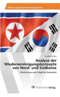 Analyse der Wiedervereinigungskonzepte von Nord- und Südkorea