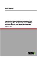 SWOT, Portfolio-Analyse und Lebenszykluskonzept. Darstellung und Analyse der strategischen Analyseinstrumente: (German)