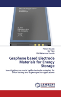 Graphene based Electrode Materials for Energy Storage