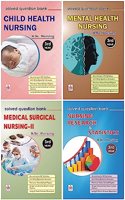 B.Sc. Nursing 3rd Year Question Bank