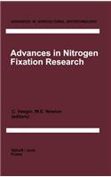 Advances in Nitrogen Fixation Research