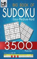 Sudoku Puzzles Easy to Hard