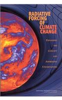 Radiative Forcing of Climate Change