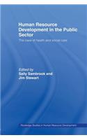 Human Resource Development in the Public Sector