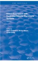 Insect Suppression with Controlled Release Pheromone Systems