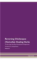 Reversing Chickenpox (Varicella)