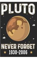 Pluto Never Forget 1930-2006