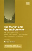 The Market and the Environment