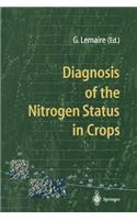 Diagnosis of the Nitrogen Status in Crops