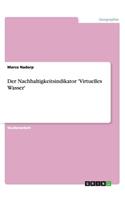 Der Nachhaltigkeitsindikator 'Virtuelles Wasser'