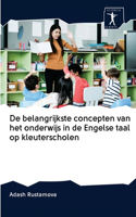De belangrijkste concepten van het onderwijs in de Engelse taal op kleuterscholen