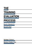 Training Evaluation Process
