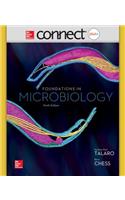 Connect Access Card for Foundations in Microbiology