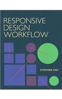 Responsive Design Workflow