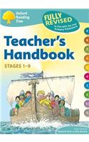 Oxford Reading Tree: Teacher's Handbook