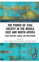 The Power of Civil Society in the Middle East and North Africa