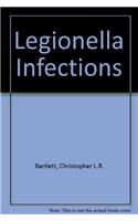 Legonella Infections
