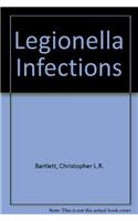 Legonella Infections