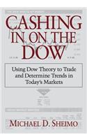 Cashing in on the Dow