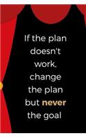 If The Plan Doesn't Work, Change The Plan But Never The Goal