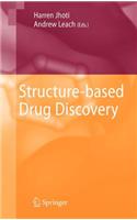 Structure-Based Drug Discovery