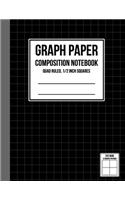 Graph Paper Notebook 1/2 inch Squares: Graph Paper Composition Notebook, Graph Book for Math, Graph Paper Notebook for Student, Math Composition Notebook, Graph Paper Composition Notebook(2 Graph Book for Math)