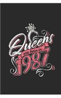 Queens Are Born In 1987