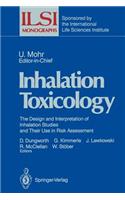 Inhalation Toxicology