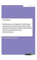 Modifications of Graphene Oxide-based composites biomaterial promote human Wharton's Jelly derived Mesenchymal Stem Cells. Functionalization and characterization