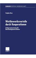 Wettbewerbsvorteile durch Kooperationen