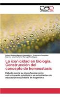 iconicidad en biología. Construcción del concepto de homeostasis
