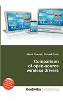 Comparison of Open-Source Wireless Drivers