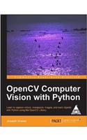 Opencv Computer Vision With Python