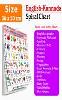 ENGLISH-KANNADA Chart For Kids (16 Charts ) 36 x 50 cm - Children Spiral Wall Picture Chart