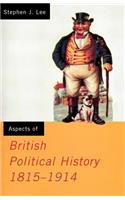 Aspects of British Political History 1815-1914