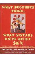 What Brothers Think, What Sistahs Know about Sex