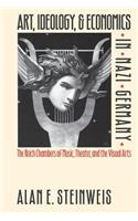 Art, Ideology, and Economics in Nazi Germany