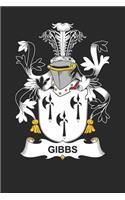 Gibbs