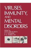 Viruses, Immunity, and Mental Disorders