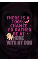 There Is A 100% Chance I'd Rather Be At Home With My Dog