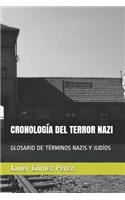 Cronología del Terror Nazi