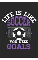 Life Is Like Soccer You Need Goals